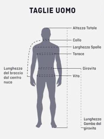 Guida alle taglie